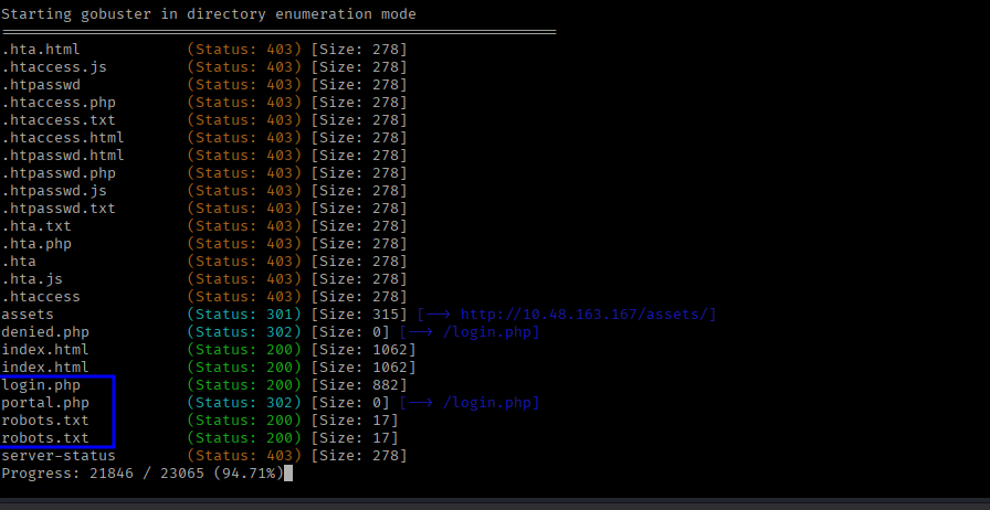 Gobuster terminal results